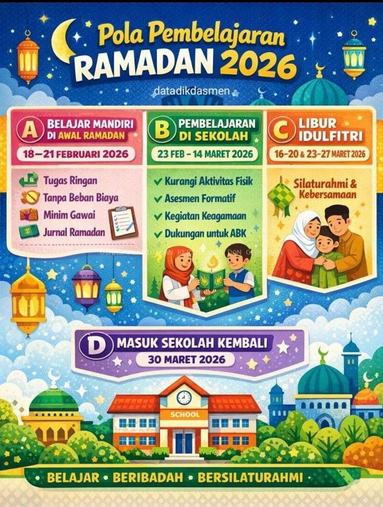 Ramadhan 1447 H: Ini Aturan Pembelajaran di Bangka Barat